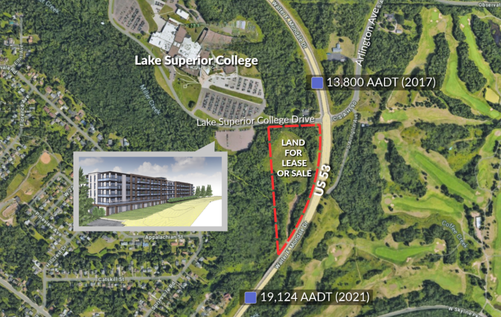 Development For Lease or Sale